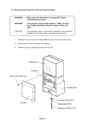 Page 11Page PB 5-1 Removing the Projector from the Projector Base.
WARNING • Make sure that the power is turned OFF before
commencing any work.
WARNING • The projector Assy weighs approx. 100kg. At least
four people should be used to remove it from it’s
base.
CAUTION • The projector assy. is a precision assembly and should be
handled with extreme care, avoiding heavy knocks.
1. Remove the six security screws (M5x30) and remove the front door.
2. Disconnect the two projector connectors.
3. Remove the four...