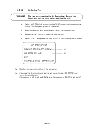 Page 24Page 27 6-3-3-2 Air Spring Test
WARNING The ride moves during the Air Spring test.  Ensure that
hands and feet are clear before starting the test.
a. Select ‘AIR SPRING’ test on the I/O TEST screen and press the start
button. The following screen is displayed.
b. Move the Control Arm up or down to select the required item.
c. Press the start button to enter the selected test.
d. Select “EXIT” and press the start button to return to the menu screen
AIR SPRING TEST
NOW AIR SPRING 
OFF...