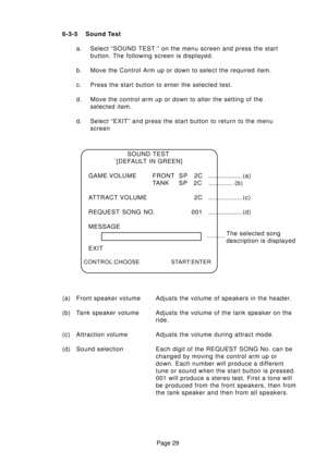 Page 26Page 29 6-3-5 Sound Test
a. Select “SOUND TEST ” on the menu screen and press the start
button. The following screen is displayed.
b. Move the Control Arm up or down to select the required item.
c. Press the start button to enter the selected test.
d. Move the control arm up or down to alter the setting of the
selected item.
d. Select “EXIT” and press the start button to return to the menu
screen
SOUND TEST
`[DEFAULT IN GREEN]
GAME VOLUME FRONT SP 2C.................... (a)
TANK S P 2 C ..................
