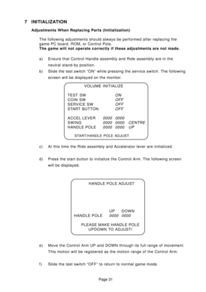 Page 28Page 31
7 INITIALIZATION
Adjustments When Replacing Parts (Initialization)
The following adjustments should always be performed after replacing the
game PC board, ROM, or Control Pots.
The game will not operate correctly if these adjustments are not made.
a) Ensure that Control Handle assembly and Ride assembly are in the
neutral stand-by position.
b) Slide the test switch “ON” while pressing the service switch. The following
screen will be displayed on the monitor.
    VOLUME INITIALIZE
TEST SW
ON
COIN...