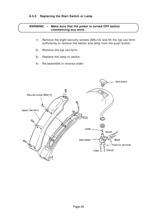 Page 36Page 39 8-3-3 Replacing the Start Switch or Lamp
WARNING • Make sure that the power is turned OFF before
commencing any work.
1) Remove the eight security screws (M5x12) and lift the top vac-form
sufficiently to remove the switch and lamp from the push button.
2) Remove the top vac-form.
3) Replace the lamp or switch.
4) Re-assemble in reverse order. 