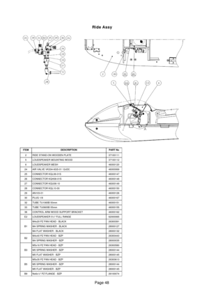 Page 45Page 48
ITEMDESCRIPTIONPART No
2RIDE STAND-ON WOODEN PLATE37100111
5LOUDSPEAKER MOUNTING WOOD37100112
6LOUDSPEAKER MESH46000120
24AIR VALVE VK334-6GS-01 12vDC46000069
25CONNECTOR KQL08-01S46000147
26CONNECTOR KQH08-01S46000148
27CONNECTOR KQU08-1046000149
28CONNECTOR KQL10-0046000150
29AN103-0146000126
30PLUG 1/846000167
32TUBE TU1065B 50mm46000151
33TUBE TU0805B 55mm46000155
38CONTROL ARM WOOD SUPPORT BRACKET46000162
E2LOUDSPEAKER 5½ FULL RANGE62000065
B1
M4x20 PZ PAN HEAD - BLACK26300391
M4 SPRING...