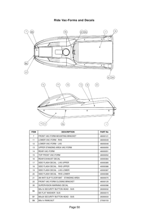 Page 47Page 50
ITEMDESCRIPTIONPART No
7FRONT VAC-FORM MOUNTING BRACKET46000121
11LOWER VAC-FORM - RHS46000049
12LOWER VAC-FORM - LHS46000048
13UPPER STANDING AREA VAC-FORM46000050
14REAR VAC-FORM46000051
15TOP FRONT VAC-FORM46000052
16REAR EXHAUST DECAL40000384
17SIDE FLASH DECAL - LHS UPPER40000385
18SIDE FLASH DECAL - RHS UPPER40000386
19SIDE FLASH DECAL - LHS LOWER40000387
20SIDE FLASH DECAL - RHS LOWER40000388
213M ANTI SLIP FLOOR MAT - STANDING AREA46000070
22FRONT VAC-FORM CLOSING BRACKET46000125...