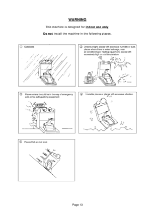 Page 10Page 13
WARNING
This machine is designed for indoor use only.
Do not install the machine in the following places. 