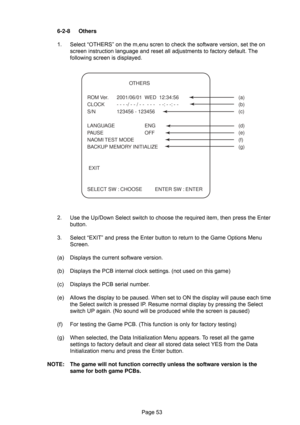Page 53Page 53 6-2-8 Others
1. Select “OTHERS” on the m,enu scren to check the software version, set the on
screen instruction language and reset all adjustments to factory default. The
following screen is displayed.
2. Use the Up/Down Select switch to choose the required item, then press the Enter
button.
3. Select “EXIT” and press the Enter button to return to the Game Options Menu
Screen.
(a) Displays the current software version.
(b) Displays the PCB internal clock settings. (not used on this game)
(c)...