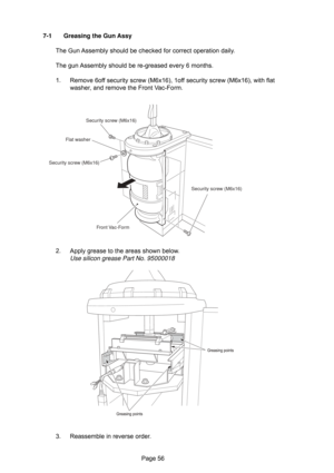 Page 56Page 56 7-1 Greasing the Gun Assy
The Gun Assembly should be checked for correct operation daily.
The gun Assembly should be re-greased every 6 months.
1. Remove 6off security screw (M6x16), 1off security screw (M6x16), with flat
washer, and remove the Front Vac-Form.
2. Apply grease to the areas shown below.
Use silicon grease Part No. 95000018
3. Reassemble in reverse order.
Security screw (M6x16)
Security screw (M6x16) Security screw (M6x16)
Flat washer
Front Vac-Form 