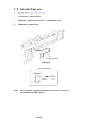 Page 62Page 62
7-3-3 Replacing the Trigger switch
1. 
Separate the Gun. (see 7-3-1 page 61)
2. Disconnect the Fast-On terminals.
3. Remove the Trigger Switch by pulling it off the Locating Posts.
4. Reassemble in reverse order.
Note: When refitting the Trigger Switch ensure that the correct colour wire is reconnected to the correct terminal.
Fast-on terminals
Trigger switch
Switch connections
Trigger switch (Grey)
(Brown) 