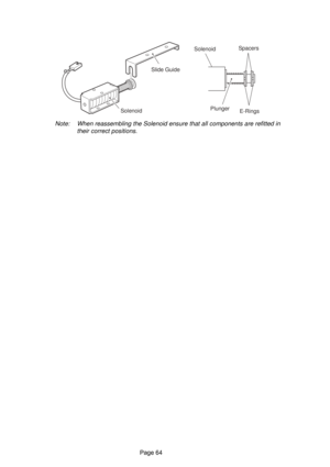 Page 64Page 64 Note: When reassembling the Solenoid ensure that all components are refitted in
their correct positions.
SolenoidPlunger
E-Rings Spacers
Solenoid
Slide Guide 