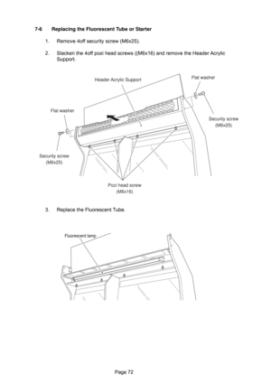 Page 72Page 72 7-6 Replacing the Fluorescent Tube or Starter
1. Remove 4off security screw (M6x25).
2. Slacken the 4off pozi head screws ((M6x16) and remove the Header Acrylic
Support.
3. Replace the Fluorescent Tube.
Header Acrylic  SupportFlat washer
Security screw
(M6x25)
Pozi head screw
(M6x16) Security screw
(M6x25)Flat washer 