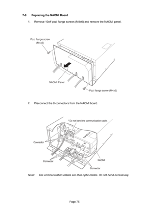 Page 75Page 75 7-8 Replacing the NAOMI Board
1. Remove 10off pozi flange screws (M4x6) and remove the NAOMI panel.
2. Disconnect the 8 connectors from the NAOMI board.
Note: The communication cables are fibre-optic cables. Do not bend excessively.
Pozi flange screw
(M4x6)
NAOMI Panel
Pozi flange screw (M4x6) 