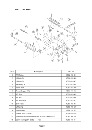 Page 84Page 84 8-3-3 Gun Assy 3
m e t Ino i t p i r c s e DoN t r a P
1gn i v o M R F4 7 4 - 3 0 7 - 2 S G X
2)A ( l i a R R L6 7 4 - 3 0 7 - 2 S G X
3)B ( l i a R R L7 7 4 - 3 0 7 - 2 S G X
4)R L ( d a P l i a R8 7 4 - 3 0 7 - 2 S G X
5tf a h S r e l l o R0 8 4 - 3 0 7 - 2 S G X
6)R F ( r e p p o t S t s u r h T2 8 4 - 3 0 7 - 2 S G X
7re l o R R V3 8 4 - 3 0 7 - 2 S G X
8do R R V4 8 4 - 3 0 7 - 2 S G X
9)A ( t e k c a r B R V7 8 4 - 3 0 7 - 2 S G X
0 1ko o H e d i l S7 9 4 - 3 0 7 - 2 S G X
1 1gn i r p S R L0...