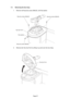 Page 57Page 57 7-2 Removing the Gun Assy
1. Remove 4off security screw (M6x20), with flat washer.
2. Remove the Top Vac-Form by lifting it up and over the Gun Assy.
Flat washer
Security screw (M6x20)
Top Vac-Form
Security screw (M6x20)Security screw (M6x20)
Top Vac-Form 