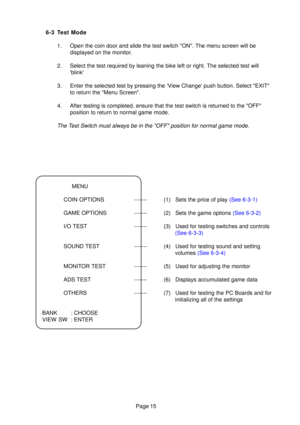 Page 14Page 15
6-3 Test Mode
1. Open the coin door and slide the test switch ON. The menu screen will \
be displayed on the monitor.
2. Select the test required by leaning the bike left or right. The selected\
 test will blink
3. Enter the selected test by pressing the View Change push button. Selec\
t EXIT to return the Menu Screen.
4. After testing is completed, ensure that the test switch is returned to t\
he OFF position to return to normal game mode.
The T est Switch must always be in the OFF position for...