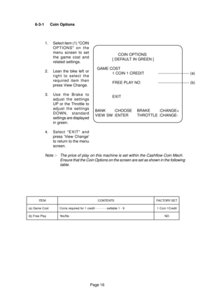 Page 15Page 16 6-3-1 Coin Options
1. Select item (1) COIN
OPTIONS on the
menu screen to set
the game cost and
related settings.
2. Lean the bike left or
right to select the
required item then
press View Change.
3. Use the Brake to
adjust the settings
UP or the Throttle to
adjust the settings
DOWN, standard
settings are displayed
in green.
4. Select EXIT and
press View Change
to return to the menu
screen.COIN OPTIONS
[ DEFAULT IN GREEN ]
GAME COST
1 COIN 1 CREDIT ------------------------ (a)
FREE PLAY NO...