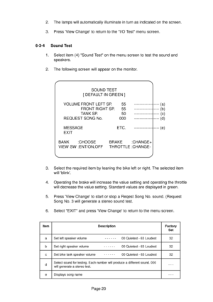 Page 19Page 20 2. The lamps will automatically illuminate in turn as indicated on the screen.
3. Press View Change to return to the I/O Test menu screen.
SOUND TEST
[ DEFAULT IN GREEN ]
VOLUME FRONT LEFT SP. 55 ------------------- (a)
FRONT RIGHT SP. 55 ------------------- (b)
TANK SP. 50 ------------------- (c)
REQUEST SONG No. 000 ------------------- (d)
MESSAGE ETC. ------------------- (e)
EXIT
BANK :CHOOSE BRAKE :CHANGE+
VIEW SW :ENT/ON,OFF THROTTLE :CHANGE- 6-3-4 Sound Test
1. Select item (4) Sound Test on...