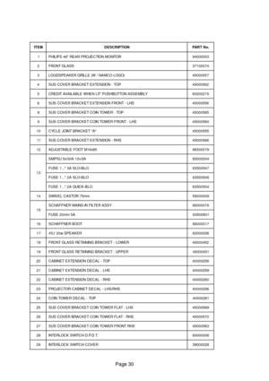 Page 29Page 30
M E T INO I T P I R C S E D.o N T R A P
1RO T I N O M N O I T C E J O R P R A E R  6 4 S P I L I H P3 0 0 0 0 0 4 8
2SS A L G T N O R F4 7 0 0 0 1 7 3
3)O G O L O C M A N / W ( E L L I R G R E K A E P S D U O L7 5 5 0 0 0 5 4
4PO T - N O I S N E T X E T E K C A R B R E V O C S U S2 6 5 0 0 0 5 4
5YL B M E S S A N O T T U B H S U P  T I L N E H W E L B A L I A V A T I D E R C5 1 2 0 0 2 0 6
6SH L - T N O R F N O I S N E T X E T E K C A R B R E V O C S U S6 5 5 0 0 0 5 4
8PO T - R E W O T N I O C T...