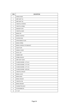 Page 33Page 34
M E T INO I T P I R C S E D
1ES A B E L D N A H
2)A ( T F A H S P I R G
3)B ( T F A H S P I R G
4RE P P O T S E L T T O R H T
5GN I R P S E L T T O R H T
6ET A L P R E H S A W
7RA E G E L T T O R H T
8NI P E K A R B
9RE P P O T S E K A R B
0 1DO R R E P P O T S
1 1ET A L P E K A R B R E P P U
2 1GN I R P S E K A R B
3 1TE K C A R B T O P L O R T N O C E K A R B
4 1ET A L P E D I L S
5 1RE V O C E L D N A H
6 1TE S L A C E D
7 1PI R G R E B B U R
8 1RE C A P S G N I R P S
9 1RA E G T F A H S P I R...