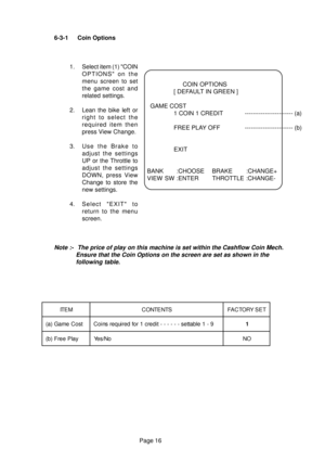 Page 15Page 16 6-3-1 Coin Options
1. Select item (1) COIN
OPTIONS on the
menu screen to set
the game cost and
related settings.
2. Lean the bike left or
right to select the
required item then
press View Change.
3. Use the Brake to
adjust the settings
UP or the Throttle to
adjust the settings
DOWN, press View
Change to store the
new settings.
4. Select EXIT to
return to the menu
screen.COIN OPTIONS
[ DEFAULT IN GREEN ]
GAME COST
1 COIN 1 CREDIT ------------------------ (a)
FREE PLAY OFF ------------------------...