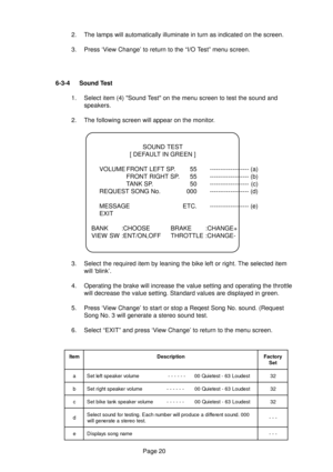 Page 19Page 20 6-3-4 Sound Test
1. Select item (4) Sound Test on the menu screen to test the sound and
speakers.
2. The following screen will appear on the monitor. 2. The lamps will automatically illuminate in turn as indicated on the screen.
3. Press ‘View Change’ to return to the “I/O Test” menu screen.
SOUND TEST
[ DEFAULT IN GREEN ]
VOLUME FRONT LEFT SP. 55 ------------------- (a)
FRONT RIGHT SP. 55 ------------------- (b)
TANK SP. 50 ------------------- (c)
REQUEST SONG No. 000 ------------------- (d)...