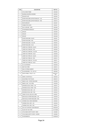 Page 33Page 34
M E T INO I T P I R C S E D.o N T R A P
1EM A R F E S A B E L C Y C8 8 4 0 0 0 5 4
2YL B M E S S A G N I T N U O M G N I R A E B2 9 4 0 0 0 5 4
3ET A L P R E K C O R4 9 4 0 0 0 5 4
4SH L - T E K C A R B T R O P P U S G N I D L U O M Y R A T O R5 1 5 0 0 0 5 4
5SH R - T E K C A R B T R O P P U S G N I D L U O M Y R A T O R6 1 5 0 0 0 5 4
6TE K C A R B A T S O R7 9 4 0 0 0 5 4
7RE V O C R O T C E N N O C1 9 4 0 0 0 5 4
8YE R G - T A M R O O L F A V E9 8 4 0 0 0 5 4
9TE K C A R B R E T E M O I T N E...