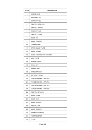 Page 35Page 36
M E T INO I T P I R C S E D
1ES A B E L D N A H
2)A ( T F A H S P I R G
3)B ( T F A H S P I R G
4RE P P O T S E L T T O R H T
5GN I R P S E L T T O R H T
6ET A L P R E H S A W
7RA E G E L T T O R H T
8NI P E K A R B
9RE P P O T S E K A R B
0 1DO R R E P P O T S
1 1ET A L P E K A R B R E P P U
2 1GN I R P S E K A R B
3 1TE K C A R B T O P L O R T N O C E K A R B
4 1ET A L P E D I L S
5 1RE V O C E L D N A H
6 1TE S L A C E D
7 1PI R G R E B B U R
8 1RE C A P S G N I R P S
9 1RA E G T F A H S P I R...