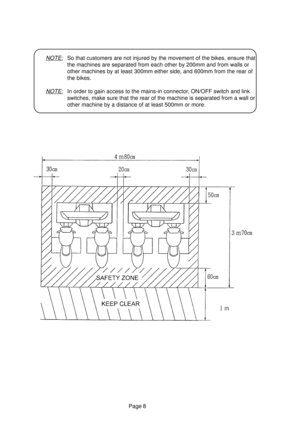 Page 7Page 8
NOTE:So that customers are not injured by the movement of the bikes, ensure that
the machines are separated from each other by 200mm and from walls or
other machines by at least 300mm either side, and 600mm from the rear of
the bikes.
NOTE:In order to gain access to the mains-in connector, ON/OFF switch and link
switches, make sure that the rear of the machine is separated from a wall or
other machine by a distance of at least 500mm or more. 