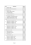 Page 29Page 30
M E T INO I T P I R C S E D.o N T R A P
1TE N I B A C R O T I N O M1 2 5 0 0 0 5 4
2TE K C A R B D N A E P I P T R O P P U S R O T I N O M0 2 5 0 0 0 5 4
3HT N I L P R O T I N O M7 1 5 0 0 0 5 4
4LE N A P K C A B T E N I B A C R O T I N O M2 2 5 0 0 0 5 4
5EL L I R G R E K A E P S D U O L3 2 5 0 0 0 5 4
6S H L - T E N I B A C R E K A E P S D U O L9 6 0 0 0 1 7 3
S H R - T E N I B A C R E K A E P S D U O L0 7 0 0 0 1 7 3
7ET O M E R h t i w R O T I N O M  O L O P  X E R A T N A H  8 22 1 0 0 0 0 4...