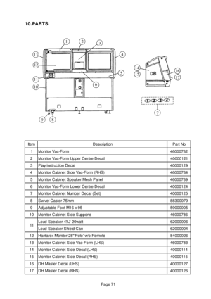 Page 69Page 71
10.PARTS
m e t Ino i t p i r c s e DoN t r a P
1mr o F - c a V r o t i n o M2 8 7 0 0 0 6 4
2la c e D e r t n e C r e p p U m r o F - c a V r o t i n o M1 2 1 0 0 0 0 4
3la c e D n o i t c u r t s n i y a l P9 2 1 0 0 0 0 4
4)S H R ( m r o F - c a V e d i S t e n i b a C r o t i n o M4 8 7 0 0 0 6 4
5le n a P h s e M r e k a e p S t e n i b a C r o t i n o M9 8 7 0 0 0 6 4
6la c e D e r t n e C r e w o L m r o F - c a V r o t i n o M4 2 1 0 0 0 0 4
7)t e S ( l a c e D r e b m u N t e n i b a C r...