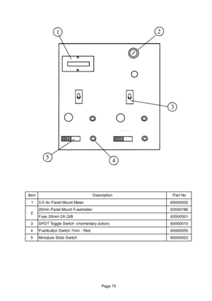 Page 73Page 75
m e t Ino i t p i r c s e DoN t r a P
1re t e M t n u o M l e n a P v 6 ~ 5 . 32 0 0 0 0 0 5 6
2r e d l o h e s u F t n u o M l e n a P m m 0 26 8 7 0 0 5 3 6
B / Q A 2 m m 0 2 e s u F1 0 5 0 0 5 3 6
3)n o i t c a y r a t n e m o m ( - h c t i w S e l g g o T T D P S0 1 0 0 0 0 0 6
4de R - m m 7 h c t i w S n o t t u b h s u P9 5 0 0 0 0 0 6
5hc t i w S e d i l S e r u t a i n i M3 2 0 0 0 0 0 6 