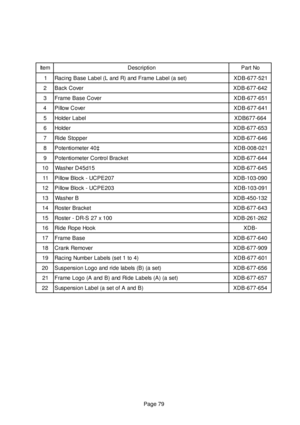 Page 77Page 79
m e t Ino i t p i r c s e DoN t r a P
1)t e s a ( l e b a L e m a r F d n a ) R d n a L ( l e b a L e s a B g n i c a R1 2 5 - 7 7 6 - B D X
2re v o C k c a B2 4 6 - 7 7 6 - B D X
3re v o C e s a B e m a r F1 5 6 - 7 7 6 - B D X
4re v o C w o l l i P1 4 6 - 7 7 6 - B D X
5le b a L r e d l o H4 6 6 - 7 7 6 B D X
6re d l o H3 5 6 - 7 7 6 - B D X
7re p p o t S e d i R6 4 6 - 7 7 6 - B D X
8³0 4 r e t e m o i t n e t o P1 2 0 - 8 0 0 - B D X
9te k c a r B l o r t n o C r e t e m o i t n e t o P4 4 6...