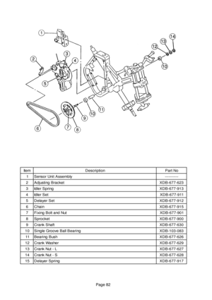 Page 80Page 82
m e t Ino i t p i r c s e DoN t r a P
1yl b m e s s A t i n U r o s n e S- - - - - - - - - - -
2te k c a r B g n i t s u j d A3 2 6 - 7 7 6 - B D X
3gn i r p S r e l d I3 1 9 - 7 7 6 - B D X
4te S r e l d I1 1 9 - 7 7 6 - B D X
5te S r e y a l e D2 1 9 - 7 7 6 - B D X
6ni a h C5 1 9 - 7 7 6 - B D X
7tu N d n a t l o B g n i x i F1 0 9 - 7 7 6 - B D X
8te k c o r p S0 0 9 - 7 7 6 - B D X
9tf a h S k n a r C0 3 6 - 7 7 6 - B D X
0 1gn i r a e B l l a B e v o o r G e l g n i S3 8 0 - 3 0 1 - B D X
1...