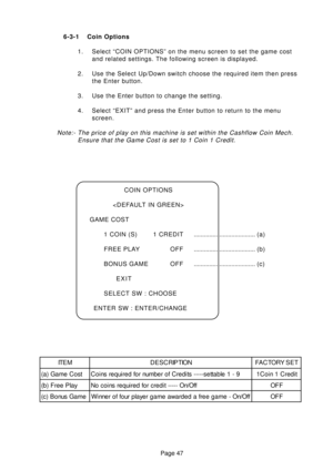 Page 46Page 47 6-3-1 Coin Options
1. Select “COIN OPTIONS” on the menu screen to set the game cost
and related settings. The following screen is displayed.
2. Use the Select Up/Down switch choose the required item then press
the Enter button.
3. Use the Enter button to change the setting.
4. Select “EXIT” and press the Enter button to return to the menu
screen.
Note:- The price of play on this machine is set within the Cashflow Coin Mech.
Ensure that the Game Cost is set to 1 Coin 1 Credit.
COIN OPTIONS

GAME...