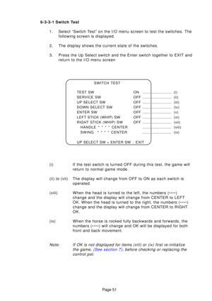 Page 50Page 51
6-3-3-1 Switch Test
1. Select “Switch Test” on the I/O menu screen to test the switches. The following screen is displayed.
2. The display shows the current state of the switches. 
3. Press the Up Select switch and the Enter switch together to EXIT and return to the I/O menu screen
(i) If the test switch is turned OFF during this test, the game will return to normal game mode.
(ii) to (vii) The display will change from OFF to ON as each switch is operated.
(viii) When the head is turned to the...