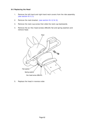 Page 61Page 62
8-5 Replacing the Head
1. Remove the left-hand and right-hand neck covers from the ride assembly. (see section 8-3 (1))
2 . Remove the neck bracket.  (see section 8-4 (2 & 3))
3. Remove the neck cup screw then slide the neck cup backwards. 
4. Remove the six Hex head screws (M6x20) flat and spring washers and remove head.
5. Replace the head in reverse order. 