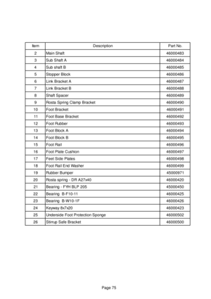 Page 74Page 75
m e t Ino i t p i r c s e D.o N t r a P
2tf a h S n i a M3 8 4 0 0 0 6 4
3At f a h S b u S4 8 4 0 0 0 6 4
4Bt f a h s b u S5 8 4 0 0 0 6 4
5kc o l B r e p p o t S6 8 4 0 0 0 6 4
6At e k c a r B k n i L7 8 4 0 0 0 6 4
7Bt e k c a r B k n i L8 8 4 0 0 0 6 4
8re c a p S t f a h S9 8 4 0 0 0 6 4
9te k c a r B p m a l C g n i r p S a t s o R0 9 4 0 0 0 6 4
0 1te k c a r B t o o F1 9 4 0 0 0 6 4
1 1te k c a r B e s a B t o o F2 9 4 0 0 0 6 4
2 1re b b u R t o o F3 9 4 0 0 0 6 4
3 1Ak c o l B t o o F4 9...