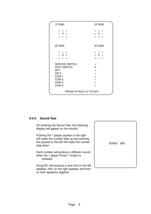 Page 9Page
1P 0000 2P 0000+++ +++ 
+X+ +X+
+++ +++
3P 0000 4P 0000 +++ +++
+X+ +X+
+++ +++
SERVICE SWITCH +
TEST SWITCH X
DIP 1 +
DIP 2 +
COIN 1 +
COIN 2 +
COIN 3 +
COIN 4 + PRESS ATTACK (V) TO EXIT
SONG 000
3-4-2 Sound Test
On entering the Sound Test, the following 
display will appear on the monitor. 
Pushing the 1 player joystick to the right 
will make the number step up and pushing
the joystick to the left will make the number
step down. 
Each number will produce a different sound 
when the 1 player Punch...