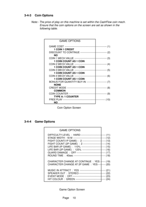 Page 10Page
3-4-3 Coin Options
Note:- The price of play on this machine is set within the CashFlow coin\
 mech.Ensure that the coin options on the screen are set as shown in thefollowing table.
Game Option Screen
Coin Option Screen
GAME COST --------------------------------------------------- (1) 1 COIN 1 CREDIT
DISCOUNT TO CONTINUE -------------------------------- (2) NO
COIN 1 MECH VALUE --------------------------------------- (3) 1 COIN COUNT AS 1 COIN
COIN 2 MECH VALUE...