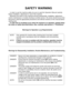 Page 3SAFETY WARNING
In order to use this machine safely, be sure to read this Operators Manual carefully
before installation, adjustment or use of this machine.
Whenever the owner of this machine entrusts disassembly, installation, adjustment,
routine maintenance or trouble shooting to another person, the owner should ensure that
that person read the appropriate precautions and relevant sections of this manual before
starting work.
In order that no accidents occur when the machine is in operation, 
strictly...