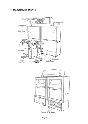 Page 31Page 31
3. MAJOR COMPONENTS 