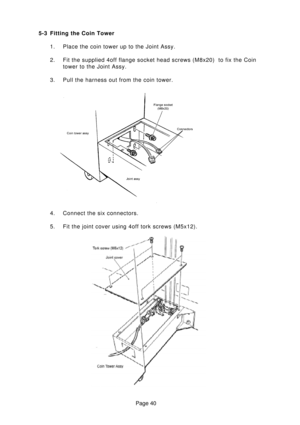 Page 40Page 40 5-3 Fitting the Coin Tower
1. Place the coin tower up to the Joint Assy.
2. Fit the supplied 4off flange socket head screws (M8x20)  to fix the Coin
tower to the Joint Assy.
3. Pull the harness out from the coin tower.
4. Connect the six connectors.
5. Fit the joint cover using 4off tork screws (M5x12). 