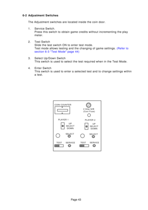 Page 43Page 43
6-2 Adjustment Switches
The Adjustment switches are located inside the coin door. 
1. Service Switch. Press this switch to obtain game credits without incrementing the play 
meter.
2. Test Switch Slide the test switch ON to enter test mode.
Test mode allows testing and the changing of game settings.  (Refer to
section 6-3 Test Mode page  44)
3. Select Up/Down Switch This switch is used to select the test required when in the Test Mode.
4. Enter Switch This switch is used to enter a selected test...