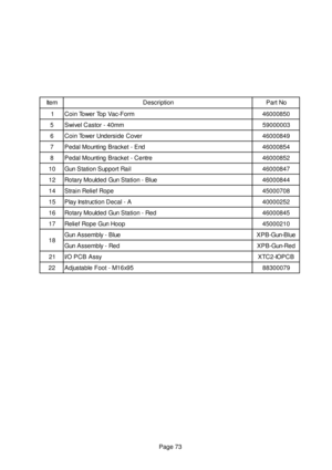 Page 73Page 73
m e t Ino i t p i r c s e DoN t r a P
1mr o F - c a V p o T r e w o T n i o C0 5 8 0 0 0 6 4
5mm 0 4 - r o t s a C l e v i w S3 0 0 0 0 0 9 5
6re v o C e d i s r e d n U r e w o T n i o C9 4 8 0 0 0 6 4
7dn E - t e k c a r B g n i t n u o M l a d e P4 5 8 0 0 0 6 4
8er t n e C - t e k c a r B g n i t n u o M l a d e P2 5 8 0 0 0 6 4
0 1li a R t r o p p u S n o i t a t S n u G7 4 8 0 0 0 6 4
2 1eu l B - n o i t a t S n u G d e d l u o M y r a t o R4 4 8 0 0 0 6 4
4 1ep o R f e i l e R n i a r t S8...