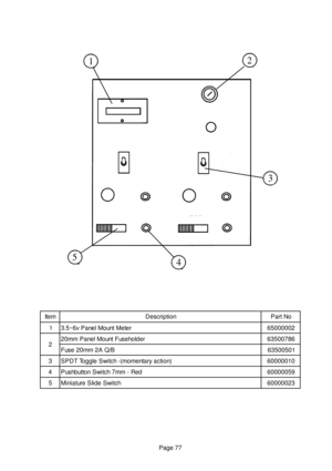 Page 77Page 77
m e t Ino i t p i r c s e DoN t r a P
1re t e M t n u o M l e n a P v 6 ~ 5 . 32 0 0 0 0 0 5 6
2r e d l o h e s u F t n u o M l e n a P m m 0 26 8 7 0 0 5 3 6
B / Q A 2 m m 0 2 e s u F1 0 5 0 0 5 3 6
3)n o i t c a y r a t n e m o m ( - h c t i w S e l g g o T T D P S0 1 0 0 0 0 0 6
4de R - m m 7 h c t i w S n o t t u b h s u P9 5 0 0 0 0 0 6
5hc t i w S e d i l S e r u t a i n i M3 2 0 0 0 0 0 6 