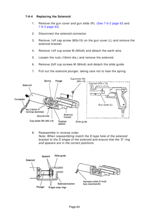 Page 64Page 64
7-6-4 Replacing the Solenoid
1. Remove the gun cover and gun slide (R).  (See 7-6-2 page 62 and
7-6-3 page  63)
2. Disconnect the solenoid connector. 
3. Remove 1off cap screw (M3x10) on the gun cover (L) and remove the solenoid bracket.
4. Remove 1off cup screw M (M3x8) and detach the earth wire.
5. Loosen the nuts (16mm dia.) and remove the solenoid.
6. Remove 2off cup screws M (M4x6) and detach the slide guide.
7. Pull out the solenoid plunger, taking care not to lose the spring. 
8....