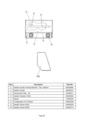 Page 68Page 68
m e t Ino i t p i r c s e Do N t r a P
2mo t t o B / p o T - t e k c a r B g n i s o l C c i l y r c A r e d a e H4 8 9 0 0 0 6 4
3ci l y r c A r e d a e H7 4 0 0 0 0 0 3
4tf 2 - e b u T t n e c s e r o u l F1 1 0 0 0 5 4 6
6el l i r G r e k a e p S r e d a e H4 8 9 0 0 0 6 4
7re t r a t S0 0 0 0 0 0 3 ^
8tt a w 0 2  ½ 4 r e k a e p s d u o L6 0 0 0 0 0 2 6
9)S H L ( l a c e D r e d a e H0 2 0 0 0 0 0 4
0 1)S H R ( l a c e D r e d a e H5 1 2 0 0 0 0 4 