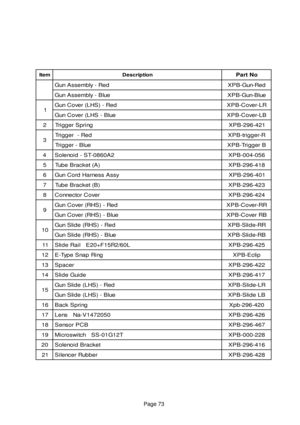 Page 73Page 73
m e t Ino i t p i r c s e Do N t r a P
d e R - y l b m e s s A n u Gd e R - n u G - B P X
e u l B - y l b m e s s A n u Ge u l B - n u G - B P X
1d e R - ) S H L ( r e v o C n u GR L - r e v o C - B P X
e u l B - S H L ( r e v o C n u GB L - r e v o C - B P X
2gn i r p S r e g g i r T1 2 4 - 6 9 2 - B P X
3d e R - r e g g i r TR - r e g g i r t - B P X
e u l B - r e g g i r TB r e g g i r T - B P X
42A 0 6 8 0 - T S - d i o n e l o S6 5 0 - 4 0 0 - B P X
5)A ( t e k c a r B e b u T8 1 4 - 6 9 2 -...