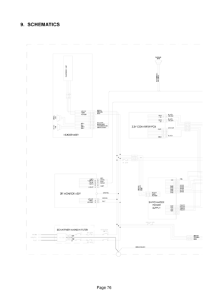 Page 76Page 76
9. SCHEMATICS 