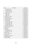 Page 73Page 73
m e t Ino i t p i r c s e Do N t r a P
d e R - y l b m e s s A n u Gd e R - n u G - B P X
e u l B - y l b m e s s A n u Ge u l B - n u G - B P X
1d e R - ) S H L ( r e v o C n u GR L - r e v o C - B P X
e u l B - S H L ( r e v o C n u GB L - r e v o C - B P X
2gn i r p S r e g g i r T1 2 4 - 6 9 2 - B P X
3d e R - r e g g i r TR - r e g g i r t - B P X
e u l B - r e g g i r TB r e g g i r T - B P X
42A 0 6 8 0 - T S - d i o n e l o S6 5 0 - 4 0 0 - B P X
5)A ( t e k c a r B e b u T8 1 4 - 6 9 2 -...