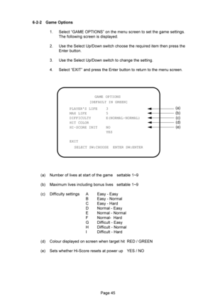 Page 4534
SELECT SW:CHOOSE  ENTER SW:ENTER
(a)
(b)
GAME OPTIONS
PLAYERS LIFE    3
MAX LIFE         5
DIFFICULTY       E(NORMAL-NORMAL)
HIT COLOR
HI-SCORE INIT    NO
                 YES
EXIT[DEFAULT IN GREEN]
(c)
(d)
(e)
?-- % &
 $,(+--.%	
	

	




2 >	>G9
			



	
	
+

 >	>G9
			

3 $+)%...