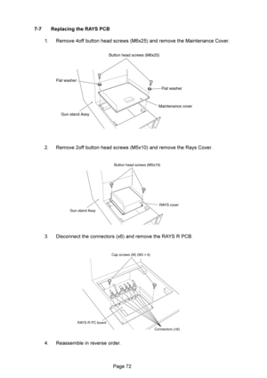 Page 72  	


	 


 !
	
	 



#!
	
$	 % 

&(
!)	
	 
* 
	
Button head screws (M6x25)
Maintenance cover
Gun stand Assy
Flat washer
Flat washer
Button head screws (M5x10)
RAYS cover
Gun stand Assy
Cap screws (M) (M3 × 6)
Connectors (
×6)
RAYS-R PC board 